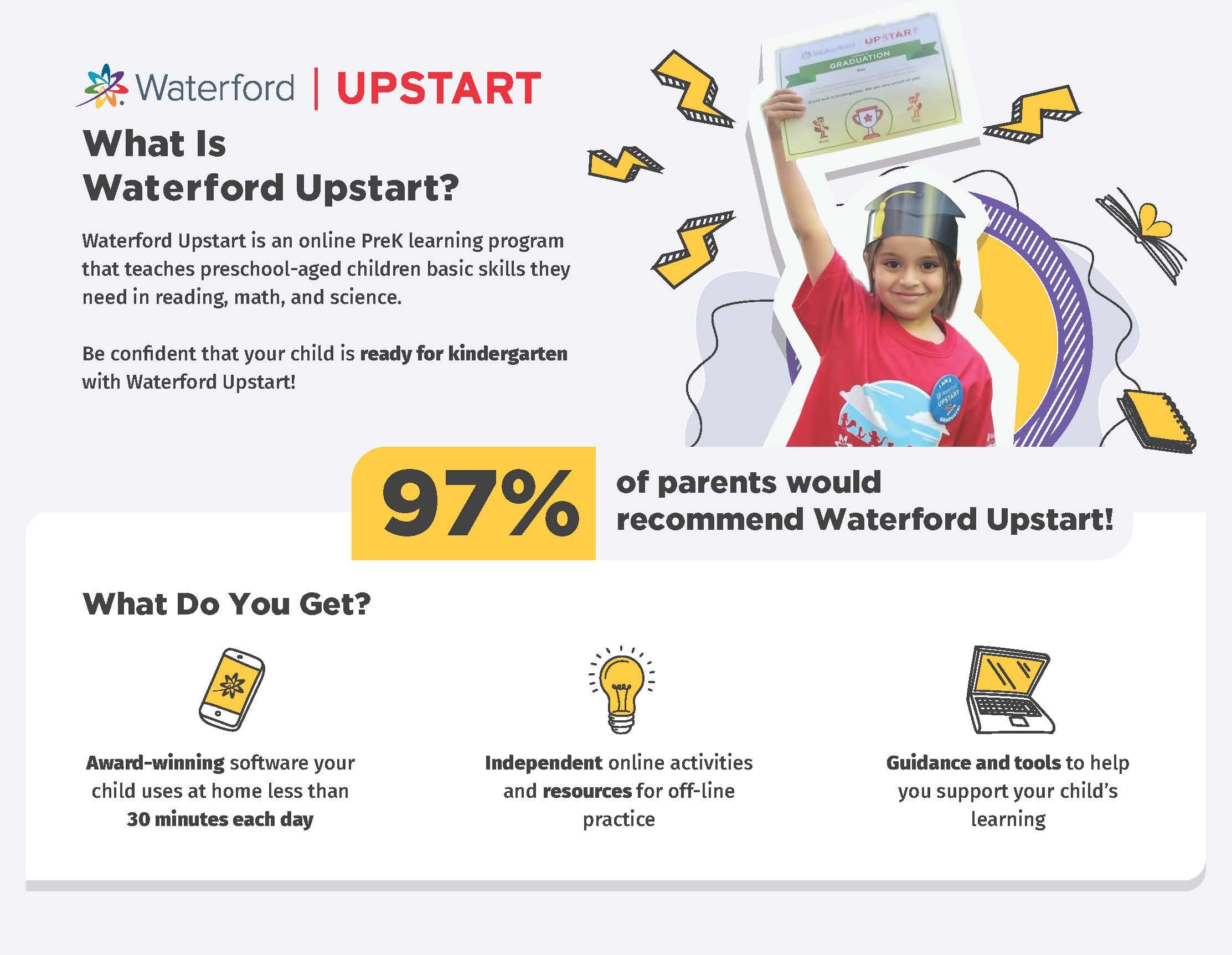Waterford Upstart information